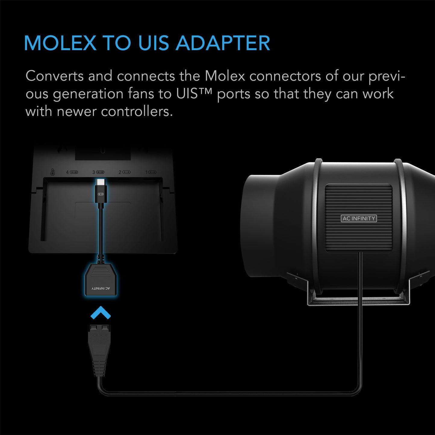 MOLEX TO UIS PORT ADAPTER DONGLE, CONVERSION CABLE CORD