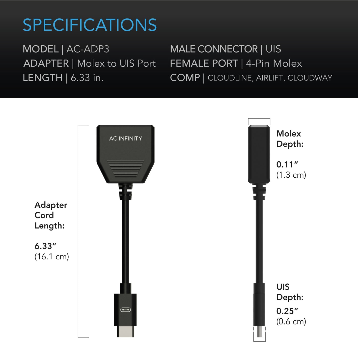 MOLEX TO UIS PORT ADAPTER DONGLE, CONVERSION CABLE CORD