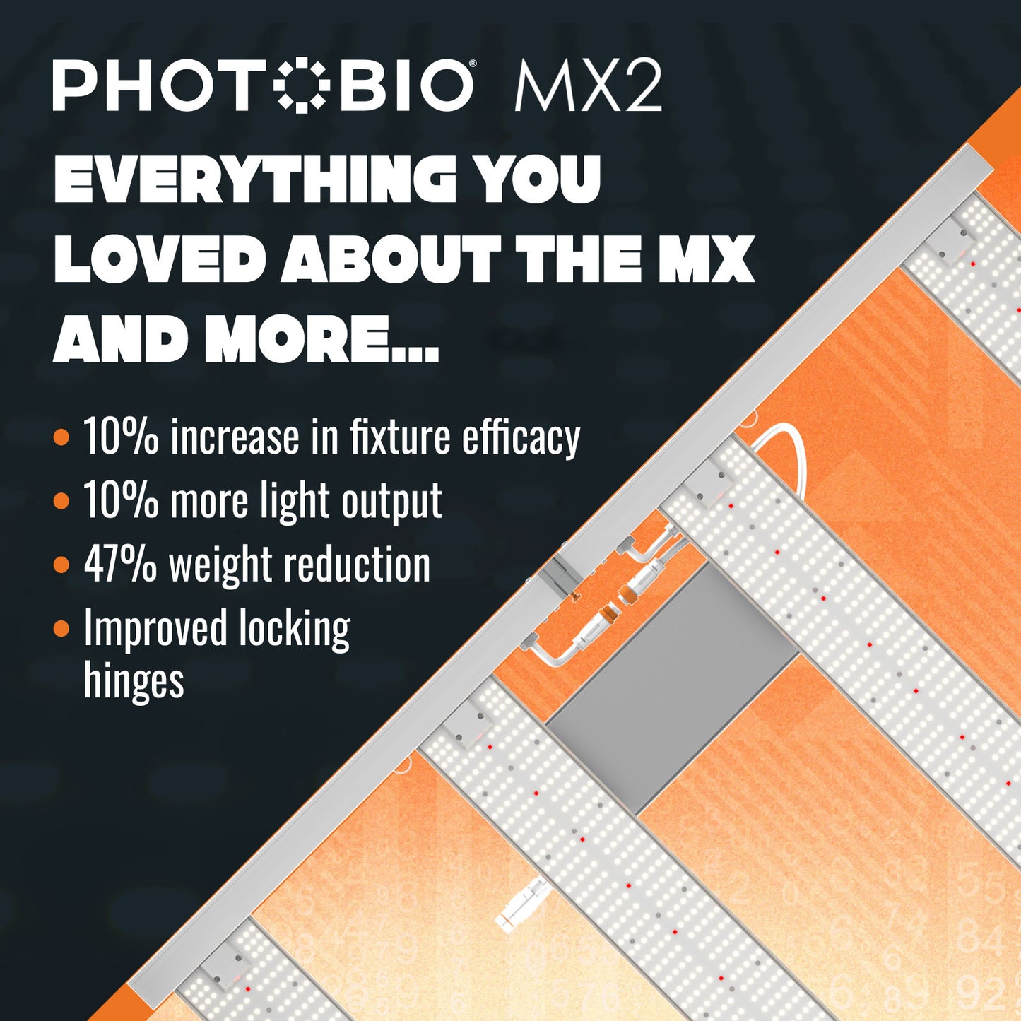 PHOTOBIO MX2 LED, 680W, 100-277V S4 w/ iLOC (10' 110-120V Cord)