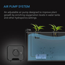 AC INFINITY HYDROPONICS AIR PUMP, ONE-OUTLET PUMPING KIT, 24 GPH (1.5 L/M)