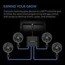 UIS SPLITTER HUB 4-PORT, ADAPTER DONGLE FOR SHARED PROGRAMMING