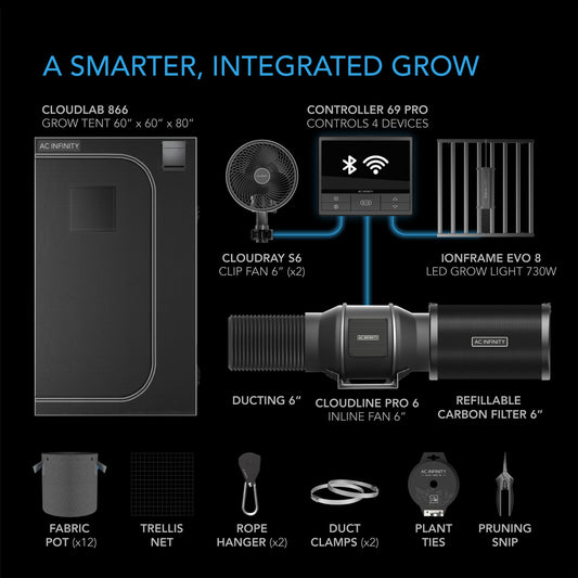 Advance Grow Tent System PRO 5x5, 6-Plant Kit, WiFi-Integrated Controls to Automate Ventilation, Circulation, Full Spectrum LM301H EVO LED Grow Light