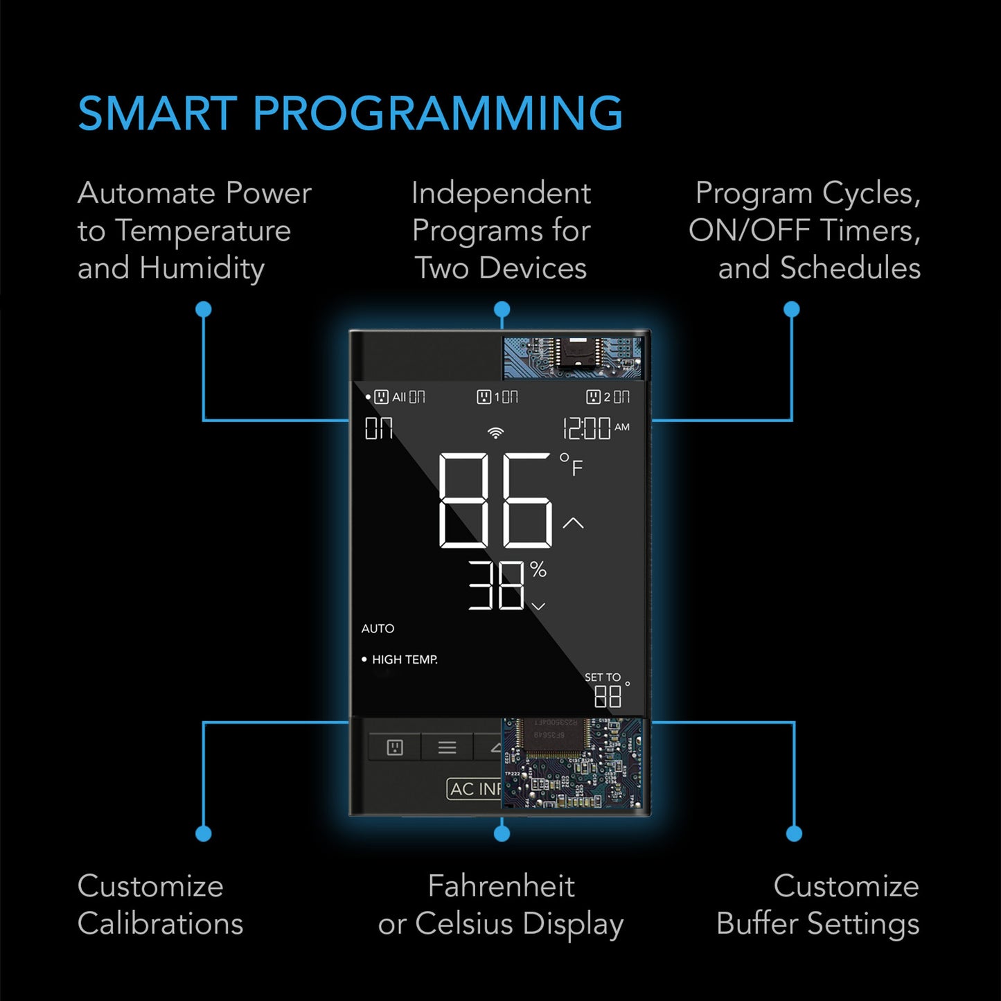 CONTROLLER 79, SMART OUTLET CONTROLLER, TEMPERATURE, HUMIDITY, SCHEDULE PROGRAMS FOR TWO DEVICES, DATA APP, BLUETOOTH