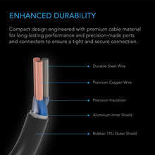 UIS TO UIS EXTENSION CABLE, FEMALE TO MALE, 10 FT