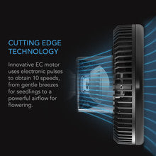 AC INFINITY CLOUDRAY A6, GROW TENT CLIP FAN 6” WITH 10 SPEEDS, EC-MOTOR, MANUAL SWIVEL