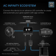 AC INFINITY AIR FILTRATION KIT S6”, INLINE FAN WITH SPEED CONTROLLER, CARBON FILTER & DUCTING COMBO