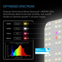 AC Infinity IONFRAME Evo4 300W 3x3 ft. Samsung LM301H Evo Commercial LED Grow Light