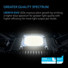 IONFRAME EVO6, SAMSUNG LM301H EVO COMMERCIAL LED GROW LIGHT, 500W, 4X4 FT