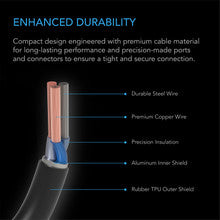 UIS TO UIS EXTENSION CABLE, L-SHAPED MALE TO MALE, 10 FT