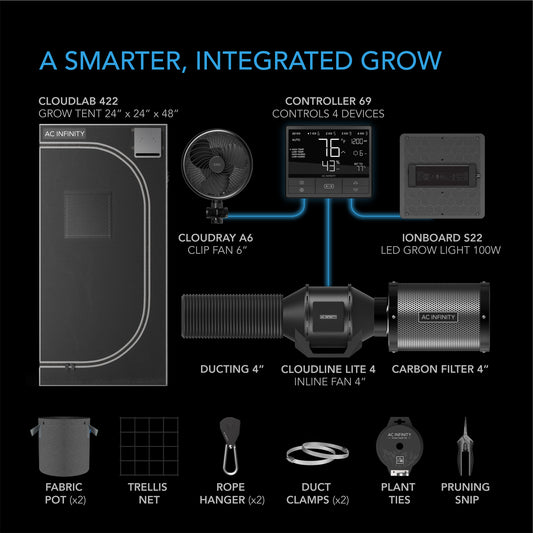 AC INFINITY ADVANCE GROW TENT SYSTEM 2X2 COMPACT, 1-PLANT KIT, INTEGRATED SMART CONTROLS TO AUTOMATE VENTILATION, CIRCULATION, FULL SPECTRUM LED GROW LIGHT