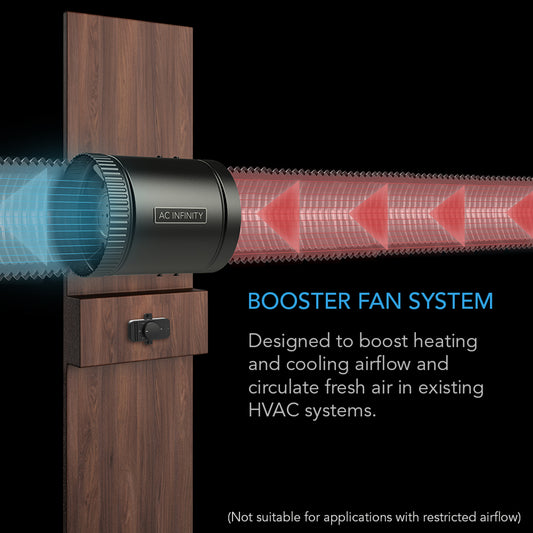 RAXIAL S4, INLINE BOOSTER DUCT FAN WITH SPEED CONTROLLER, 4-INCH