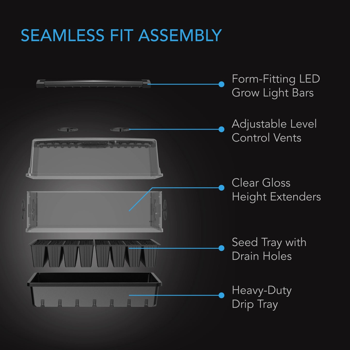 AC INFINITY HUMIDITY DOME, GERMINATION KIT WITH LED GROW LIGHT BARS, 5X8 CELL TRAY