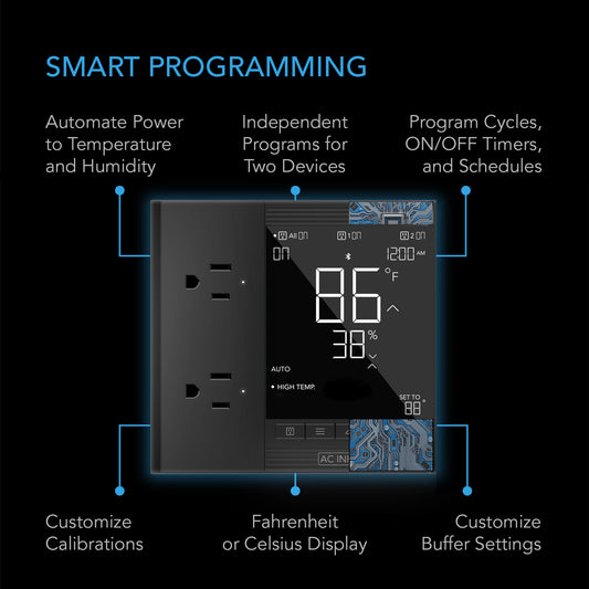 AC INFINITY CONTROLLER 75, SMART OUTLET CONTROLLER, TEMPERATURE, HUMIDITY, SCHEDULE PROGRAMS FOR TWO DEVICES, DATA APP, BLUETOOTH