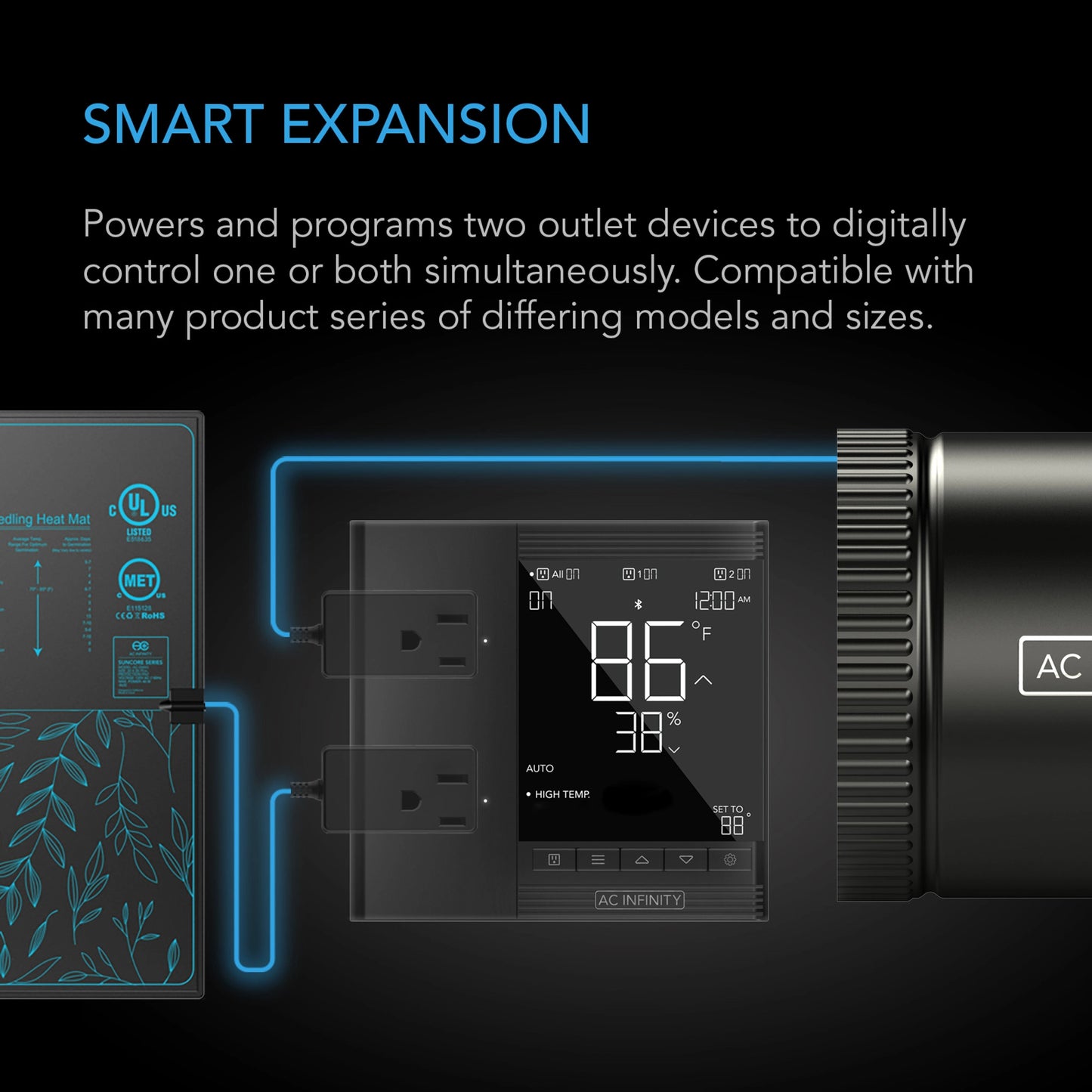 AC INFINITY CONTROLLER 75, SMART OUTLET CONTROLLER, TEMPERATURE, HUMIDITY, SCHEDULE PROGRAMS FOR TWO DEVICES, DATA APP, BLUETOOTH