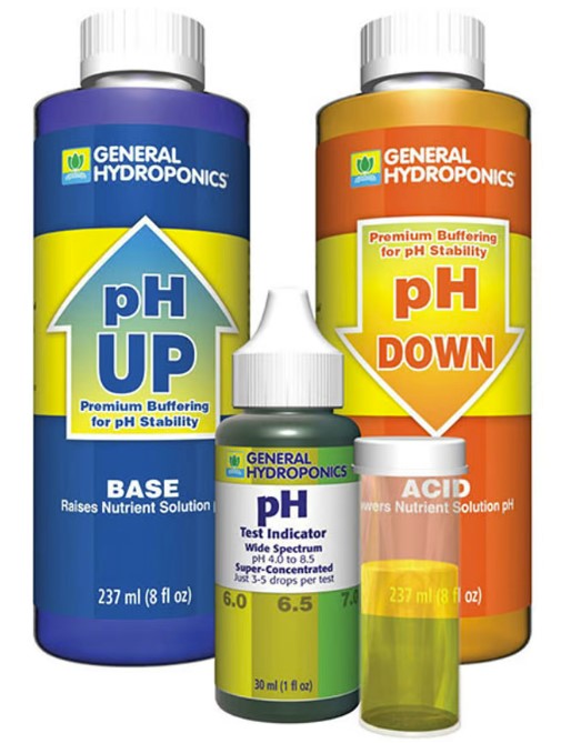 General Hydroponics Ph Control Kit