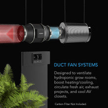 AIR FILTRATION KIT PRO 4", INLINE FAN WITH SMART CONTROLLER, CARBON FILTER & DUCTING COMBO