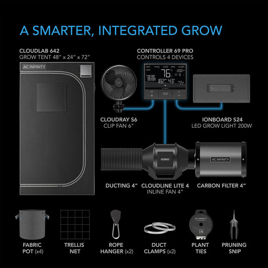 AC INFINITY ADVANCE GROW TENT SYSTEM 2X4, 2-PLANT KIT, WIFI-INTEGRATED CONTROLS TO AUTOMATE VENTILATION, CIRCULATION, FULL SPECTRUM LED GROW LIGHT