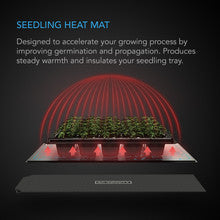 Ac Infinity Seedling heat Mat A5