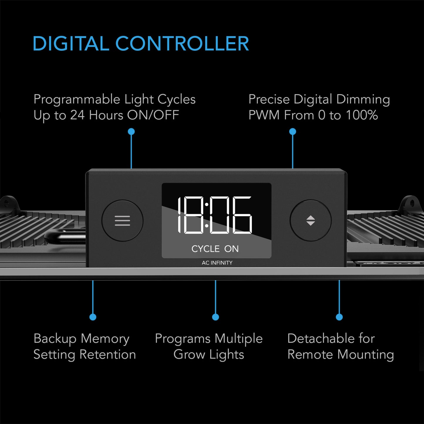 AC INFINITY IONBOARD S33, FULL SPECTRUM LED GROW LIGHT 240W, SAMSUNG LM301B, 3X3 FT. COVERAGE