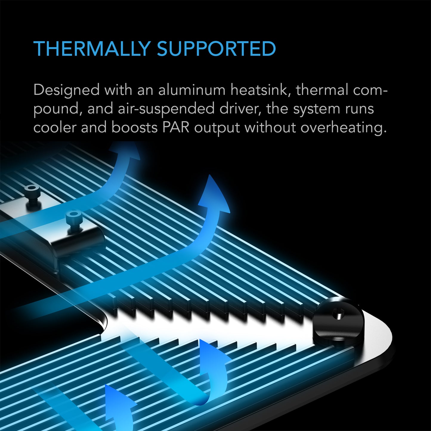 AC INFINITY IONBOARD S33, FULL SPECTRUM LED GROW LIGHT 240W, SAMSUNG LM301B, 3X3 FT. COVERAGE