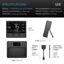 AC INFINITY CONTROLLER 69, INDEPENDENT PROGRAMS FOR FOUR DEVICES, DYNAMIC TEMPERATURE, HUMIDITY, SCHEDULING, CYCLES, LEVELS CONTROL, DATA APP, BLUETOOTH