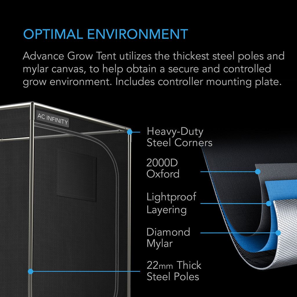 AC INFINITY ADVANCE GROW TENT SYSTEM 2X4, 2-PLANT KIT, WIFI-INTEGRATED CONTROLS TO AUTOMATE VENTILATION, CIRCULATION, FULL SPECTRUM LED GROW LIGHT