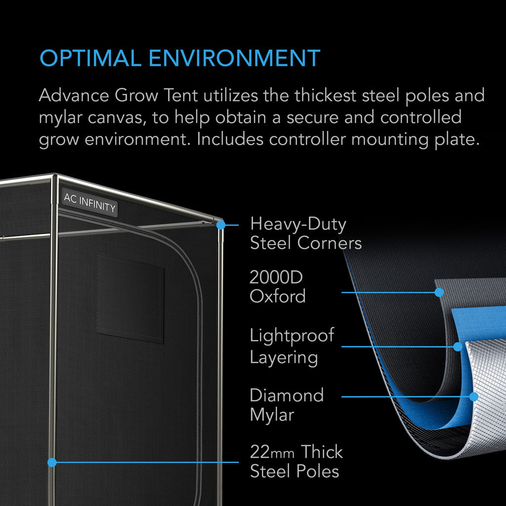 AC INFINITY ADVANCE GROW TENT SYSTEM 2X2, 1-PLANT KIT, WIFI-INTEGRATED –  Homegrown Hydroponics Rochester